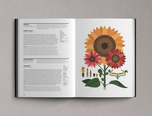 What Gardeners Grow by Bloom gardening book wellbeing mindfulness