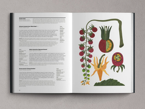What Gardeners Grow by Bloom gardening book wellbeing mindfulness