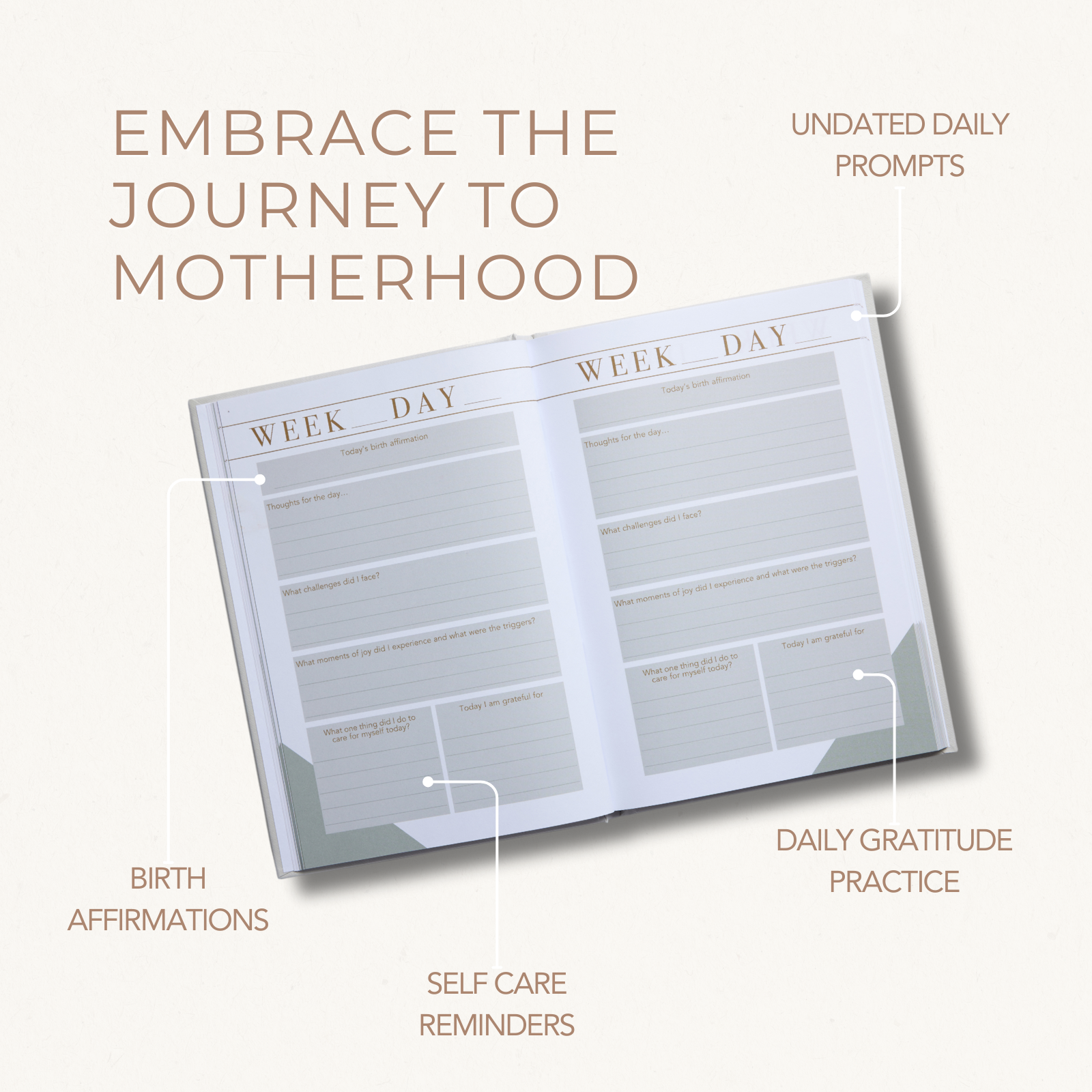 A white, undated pregnancy journal titled 'MAMA NOTES' with gold text detailing the content focus on hypnobirthing, affirmations, and gratitude. It is pictured with a label indicating it is printed and bound in the UK. LSW for Heart Gallery