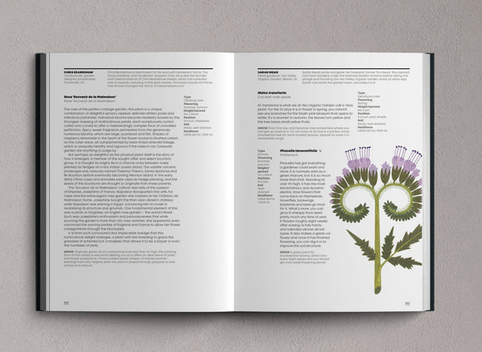 What Gardeners Grow by Bloom gardening book wellbeing mindfulness